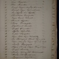 Предпринимательская деятельность image11